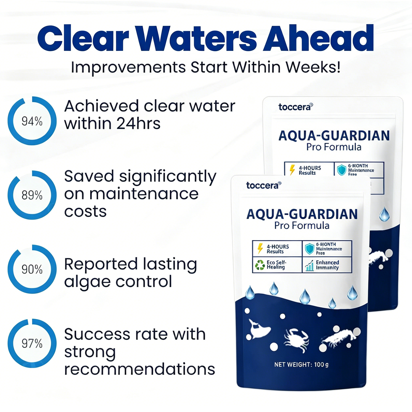 ✨ From Green to Clean Overnight! |⏱️ Crystal Clear in 24 Hours! | toccera® Aqua-Guardian Pro Formula