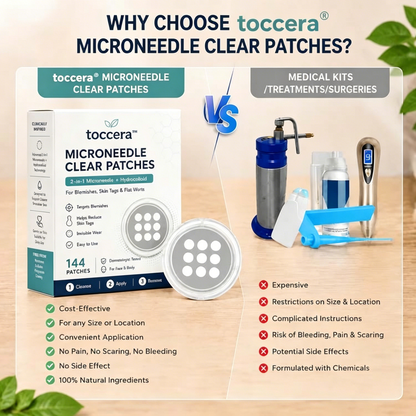 toccera® Microneedle Clear Patches ✨Targets Skin Tags, Acne, Wrinkles & Blemishes