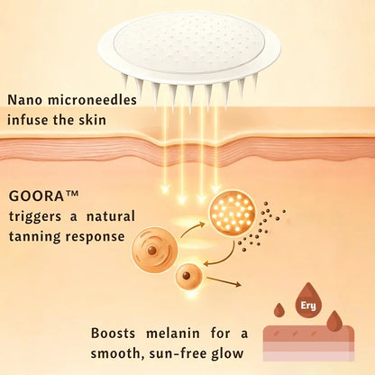 Up to 85% OFF toccera Transdermal Tanning Patch